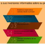 Actualiza a tus inversores sobre el progreso de tu startup