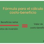 Análisis de coste-beneficio: Definición, métodos y aplicaciones