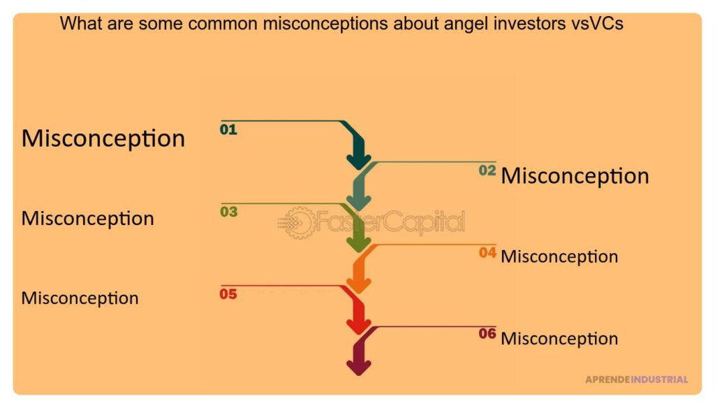 Angel group: definición y funcionamiento detallado de su concepto