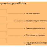 Apoyo de inversores en tiempos difíciles: estrategias clave