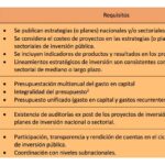 Asegura que tu mensaje impacte en el proceso de inversión