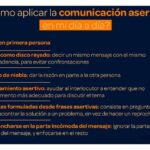 Asertividad en el liderazgo: claves para una comunicación eficaz