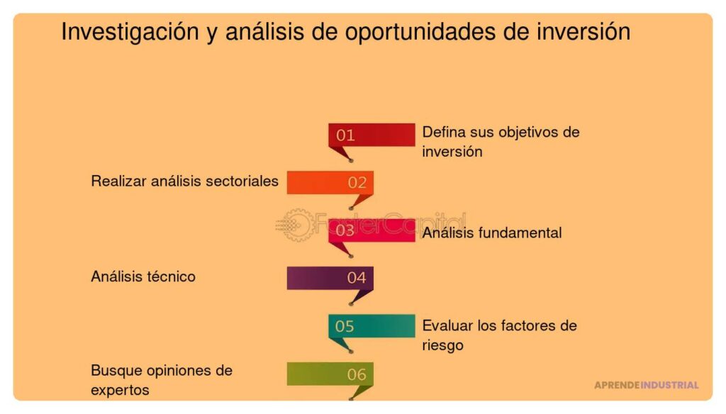 Aspectos clave para incluir en tu informe dirigido a inversores