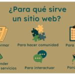 Aspectos clave para una navegación efectiva en tu sitio web