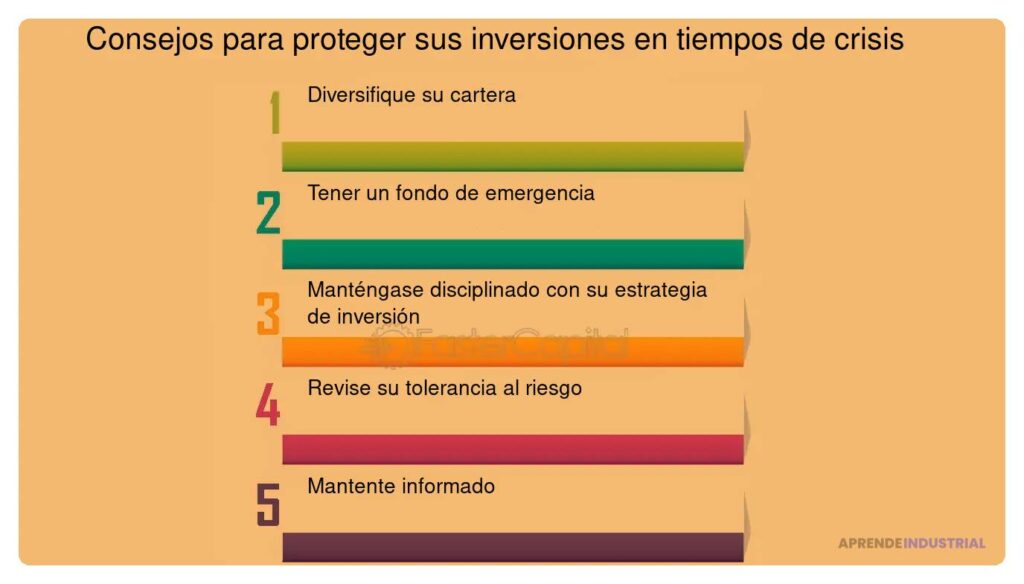 Aspectos clave para una presentación ante el consejo de inversión