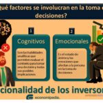 Aspectos emocionales a considerar al tratar con inversores