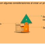 Aspectos legales a considerar al desarrollar un prototipo