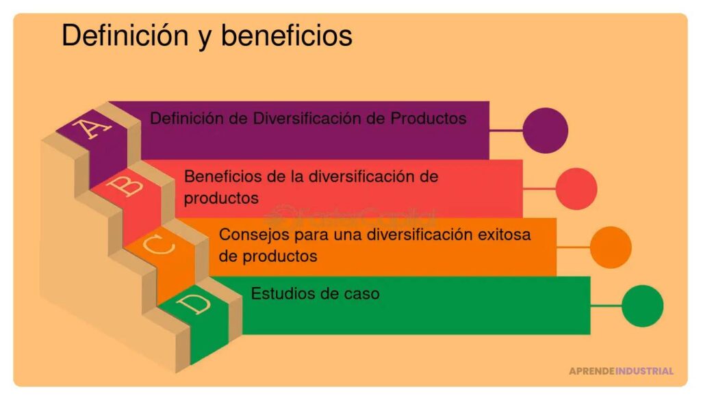 Beneficios de diversificación de productos en las empresas