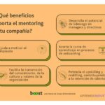 Beneficios de tener un mentor en tu carrera profesional