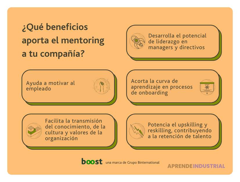 Beneficios de tener un mentor en tu carrera profesional