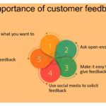 Beneficios del feedback en relaciones con clientes