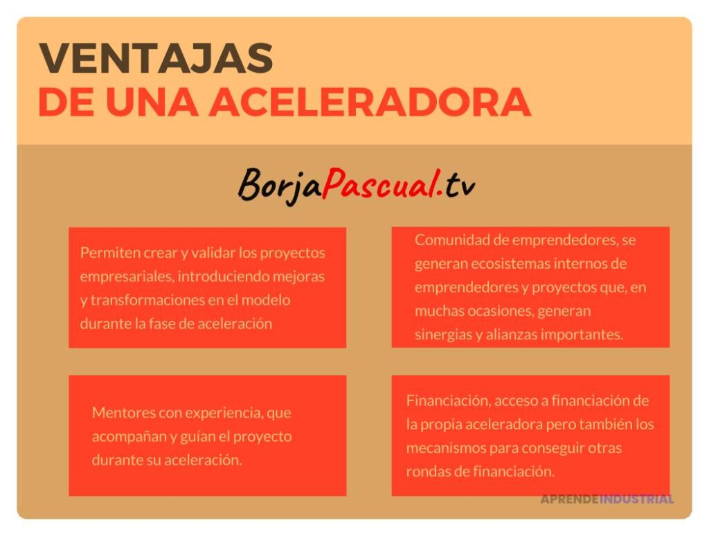 Beneficios y funcionamiento de las aceleradoras de empresas