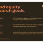 Brand equity: definición, importancia y métodos en marketing