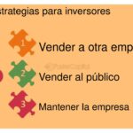 Claves para mantener la retención de inversores tras financiación