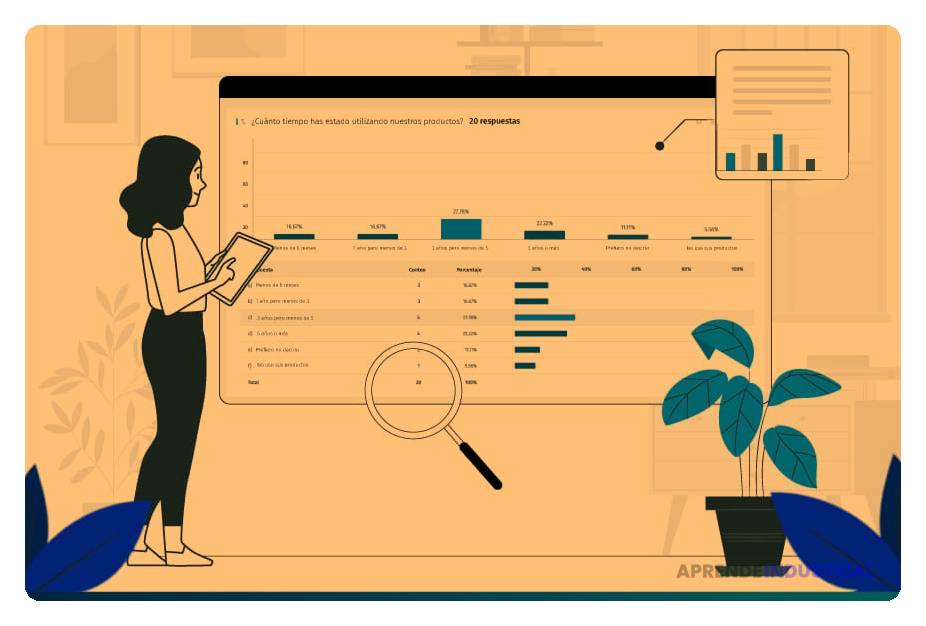 Claves para realizar estudios cuantitativos de forma efectiva