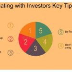 Claves y consejos esenciales para conversar con inversores