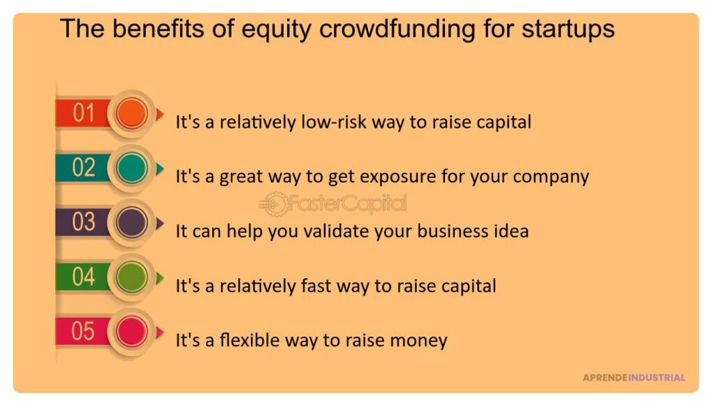 Co-investment: Beneficios para startups y su definición