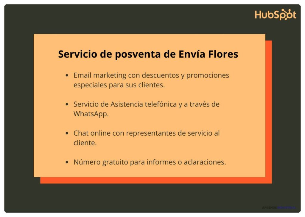 Cómo abordar el servicio al cliente post-venta en ecommerce