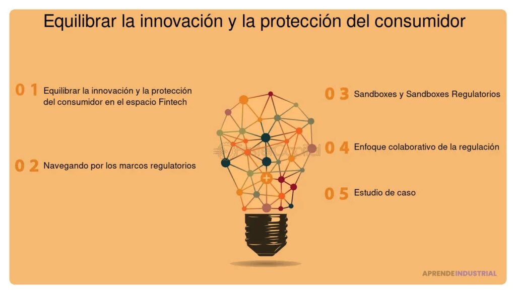 Cómo abordar la protección de productos innovadores