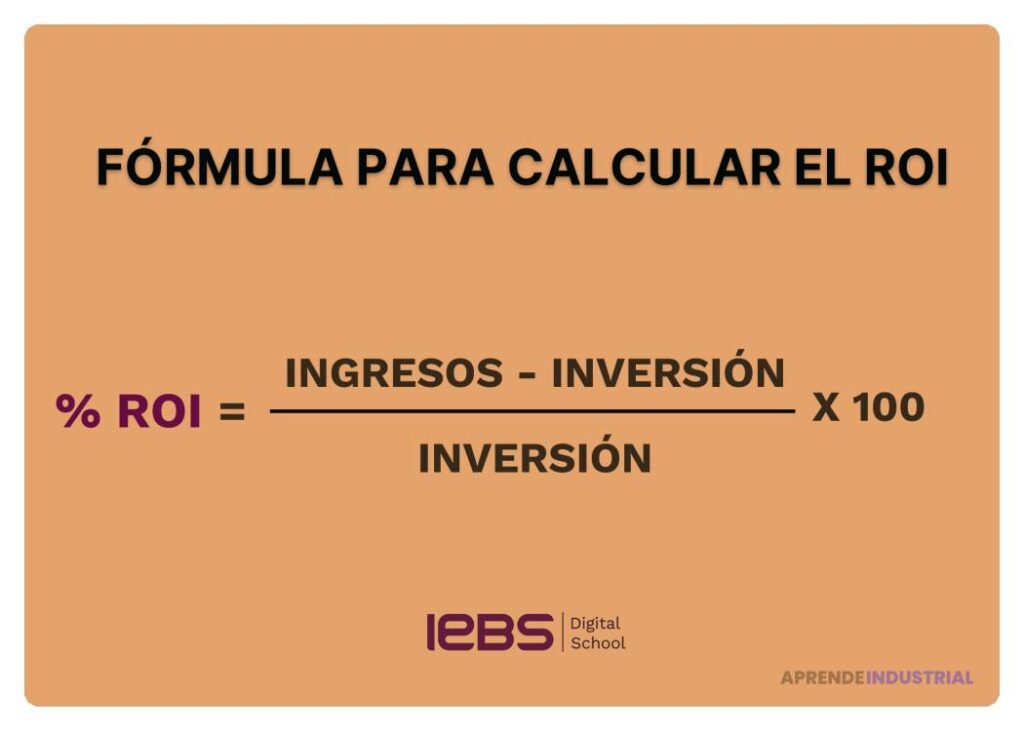 Cómo calcular el retorno de inversión en tecnología