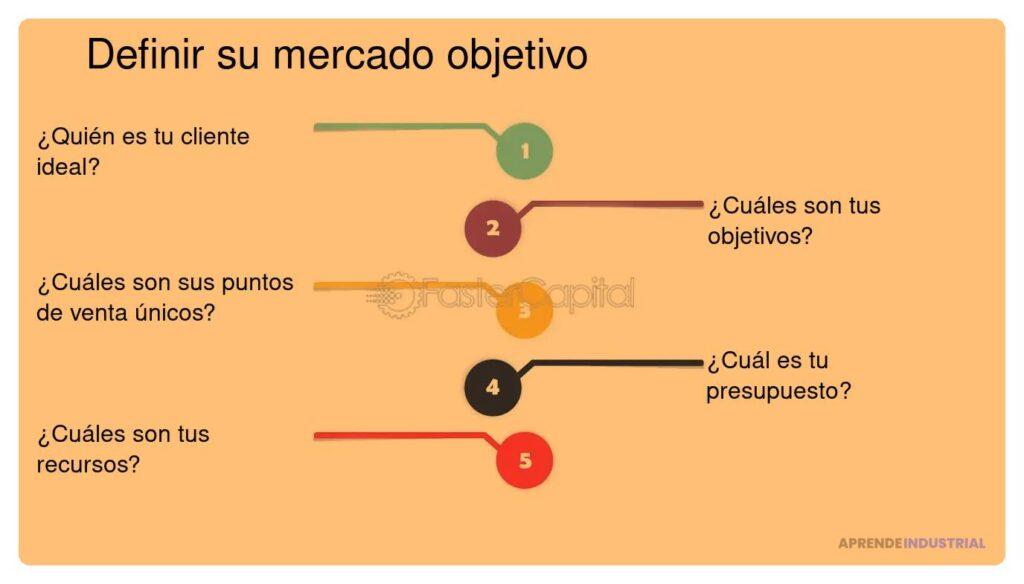 Cómo cambiar tu mercado objetivo a medida que creces