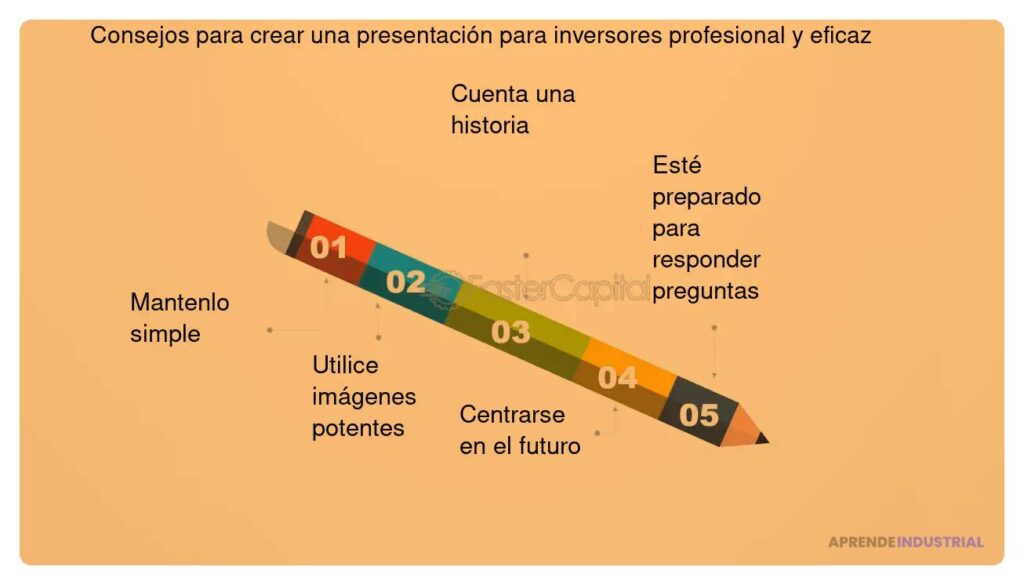 Cómo construir una lista efectiva de inversores