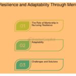 Cómo cultivar la resiliencia a través de la mentoría