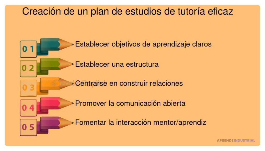 Cómo diseñar un programa de mentoría para tu startup