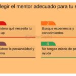 Cómo elegir entre diferentes tipos de mentoría