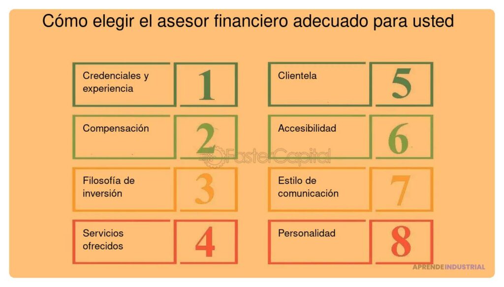 Cómo elegir un asesor para guiar la búsqueda de inversión