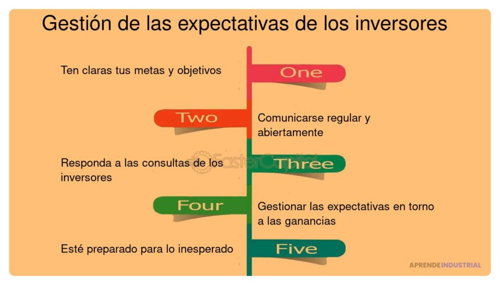 Cómo establecer una relación sólida con tus inversores