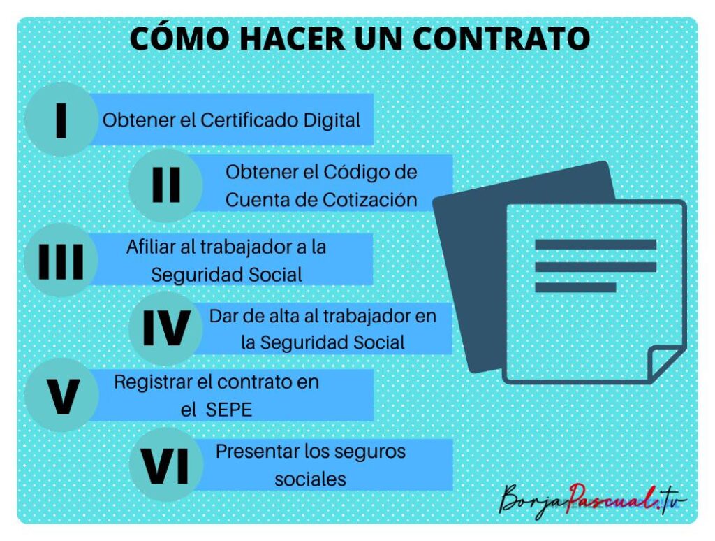 Cómo estructurar un contrato de servicios correctamente
