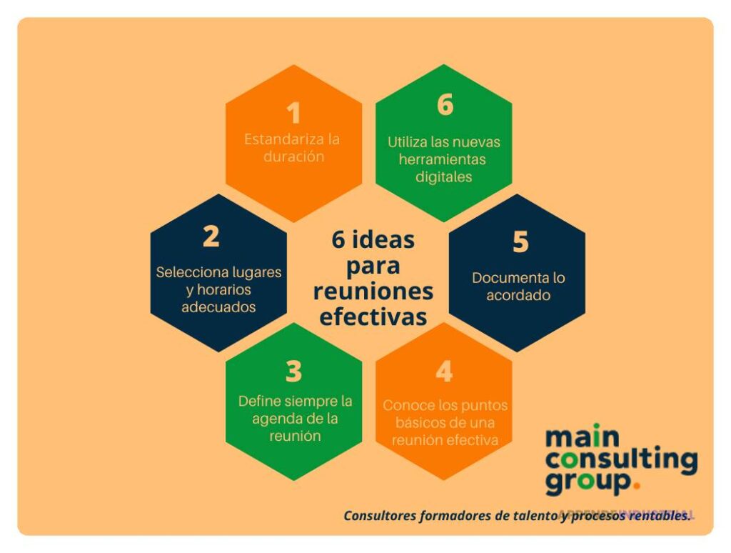 Cómo estructurar una reunión efectiva con tu equipo
