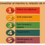 Cómo gestionar la confianza en una relación de mentoría