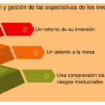 Cómo gestionar las expectativas de los inversores