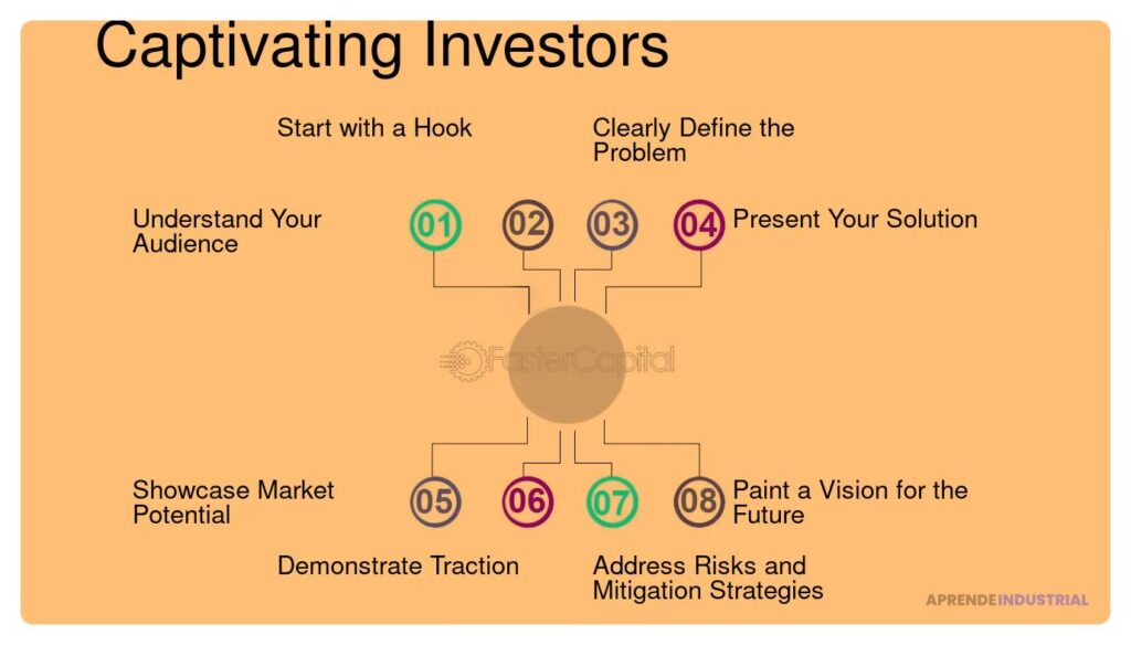 Cómo hacer un pitch efectivo sobre tu MVP y cautivar inversionistas