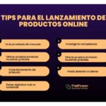 Cómo hacer un seguimiento efectivo post-lanzamiento de un producto