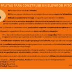 Crea un elevator pitch efectivo para tu plan de negocio