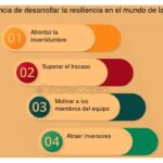 Cuál es la importancia de la resiliencia en startups