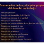 Cuáles son las leyes de derechos de los trabajadores