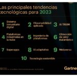 Cuáles son las tendencias de escalabilidad en el 2023