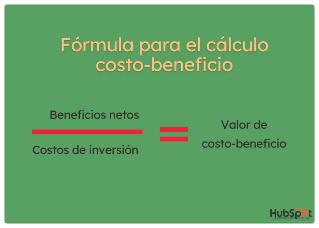 Cuáles son los costos y beneficios de recibir inversión