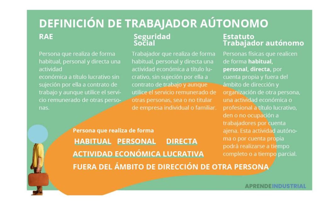 Cuáles son los derechos de los trabajadores autónomos