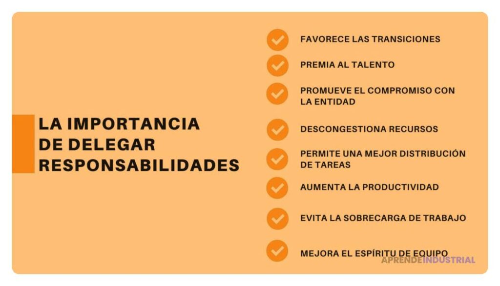 Cuándo es necesario delegar responsabilidades en el trabajo