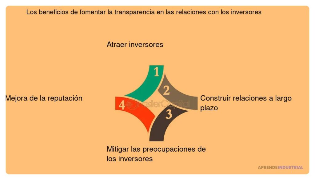 Cultura de transparencia empresarial para atraer inversores