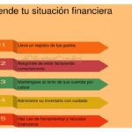 Deberes fiscales esenciales que las startups deben cumplir