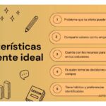 Definición y características del cliente ideal en negocios