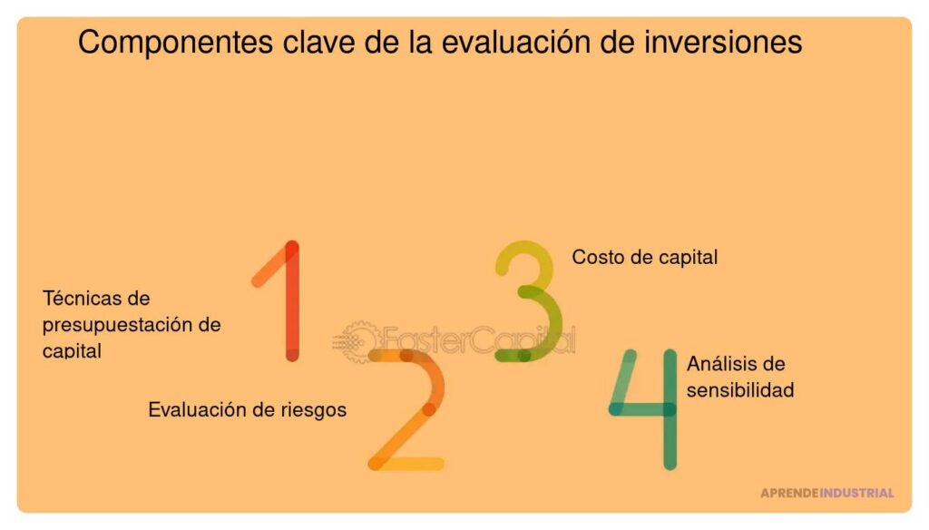 Definición y medición eficaz del 'investment capital'