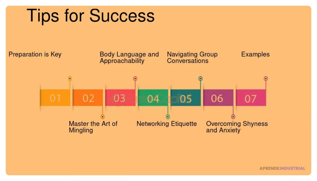 Desafíos comunes en networking y estrategias para superarlos