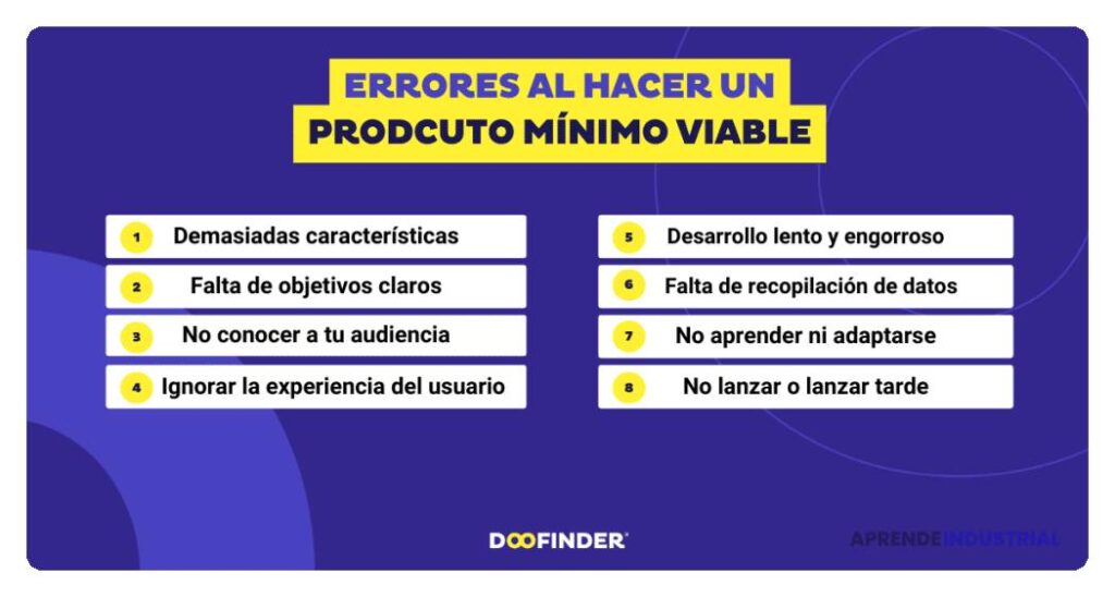 Desafíos legales en el desarrollo y lanzamiento de un MVP